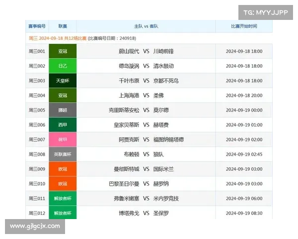 今日体彩竞猜推荐