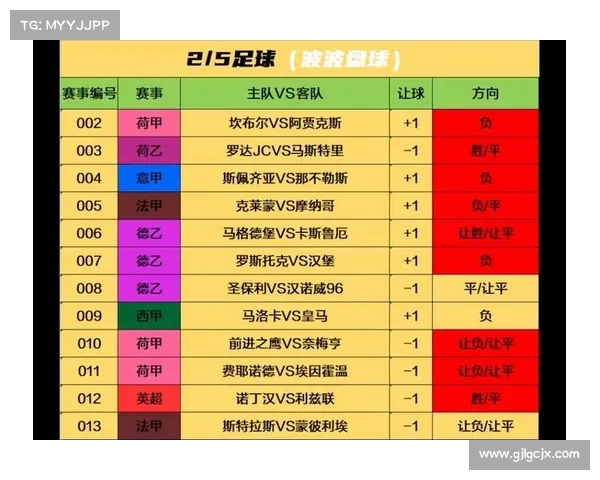 今日赛事推荐,今日赛事推荐竞彩