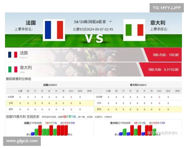 竞彩足球赛程